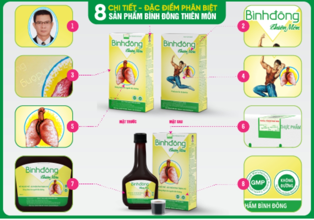 Hình chụp mô tả 8 đặc điểm phân biệt của sản phẩm TMBP