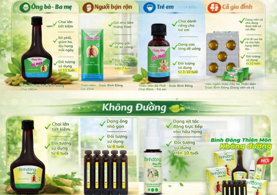 Tạp chí Sức Khỏe Việt
