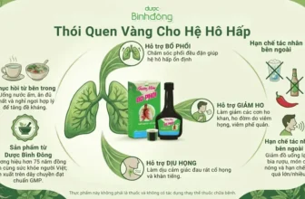 Ảnh minh họa Thiên Môn Bổ Phổi trong bài PR trên Báo Cần Thơ